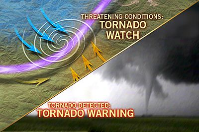Tornado watch-vs-warn